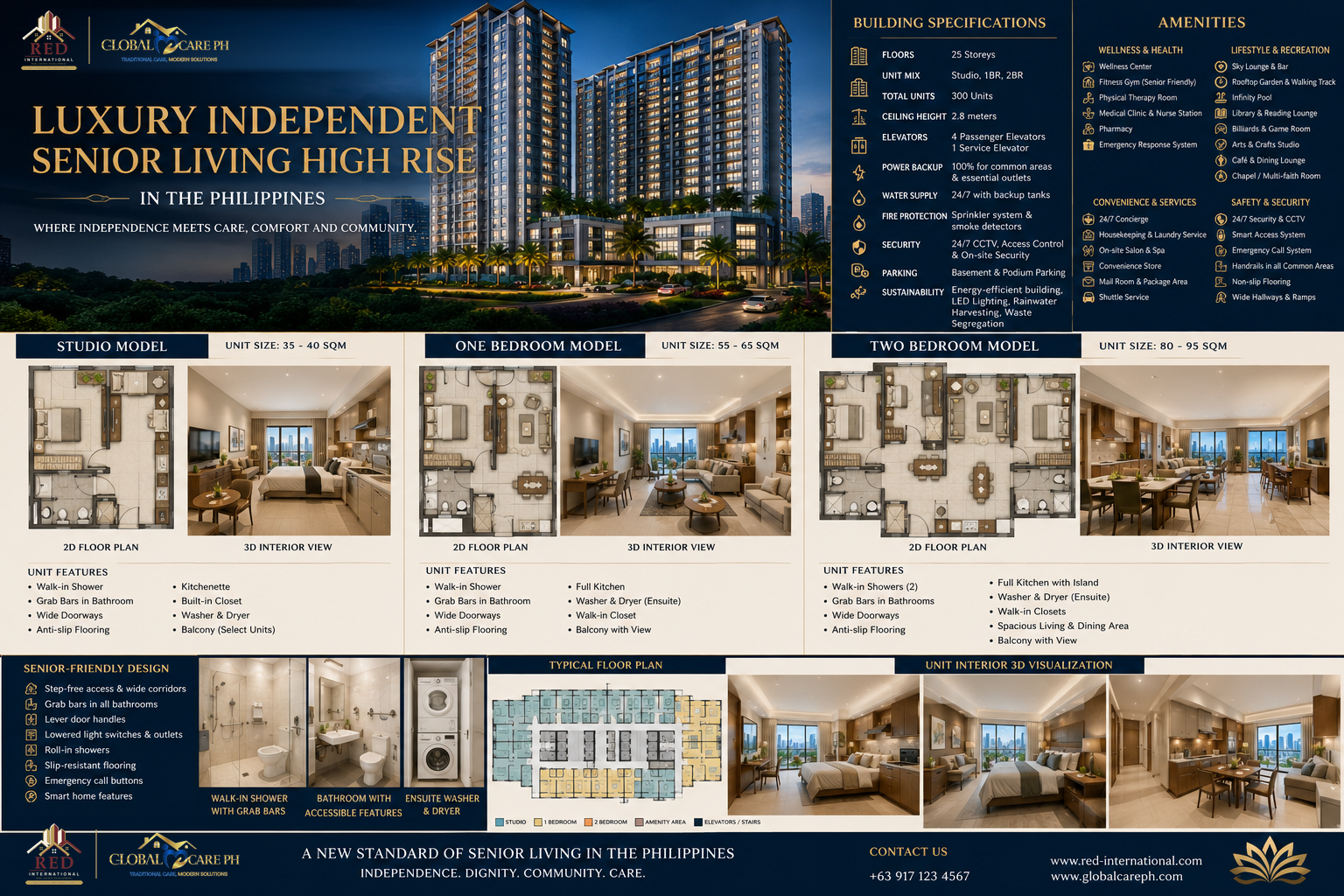 Luxury independent senior living high rise board with building specifications, amenities and unit models