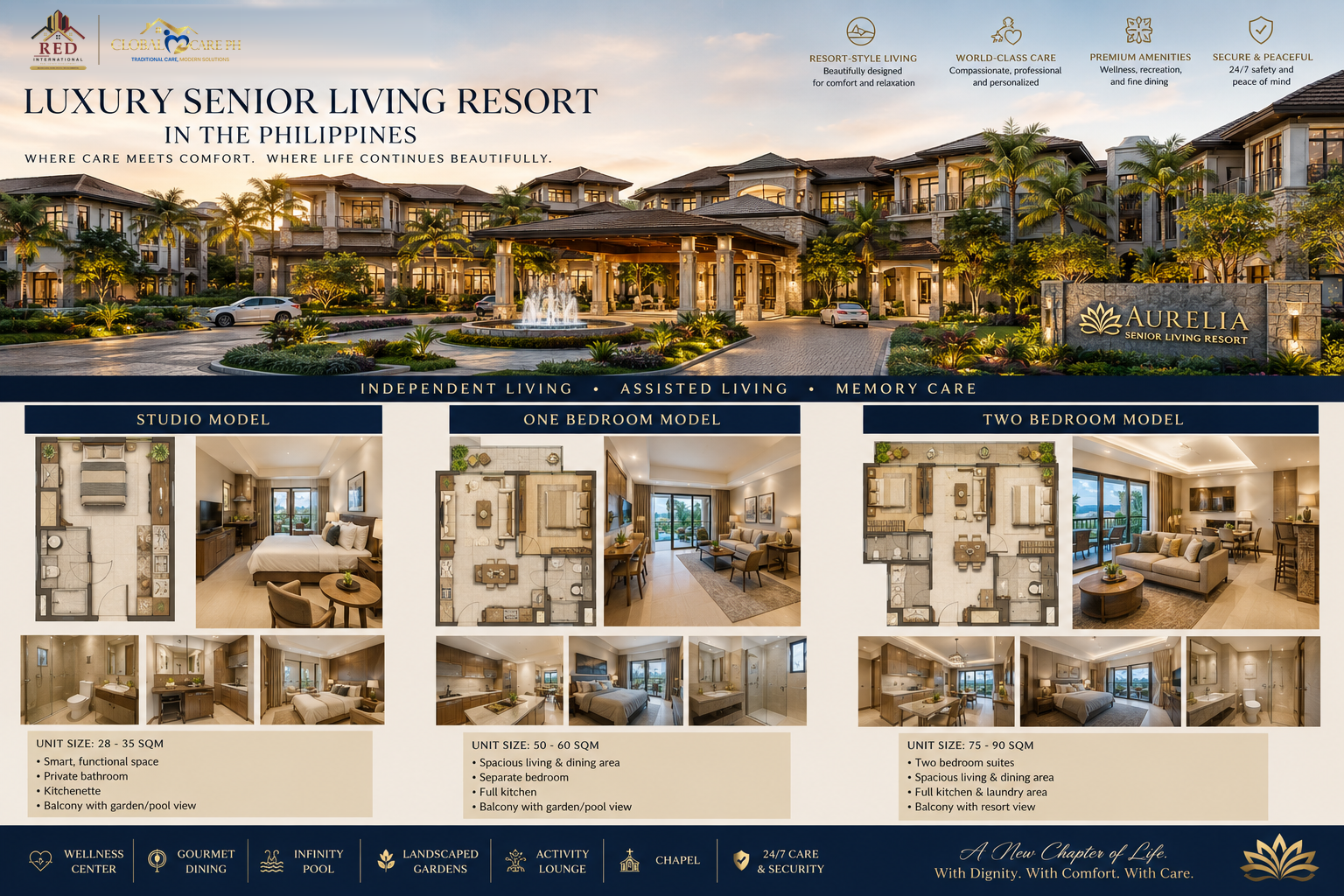 Luxury senior living resort board with hero rendering and studio, one bedroom and two bedroom models